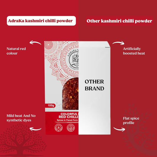 Kashmiri Red Chilli Powder