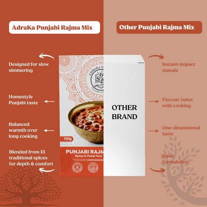 Punjabi Rajma Spice Mix