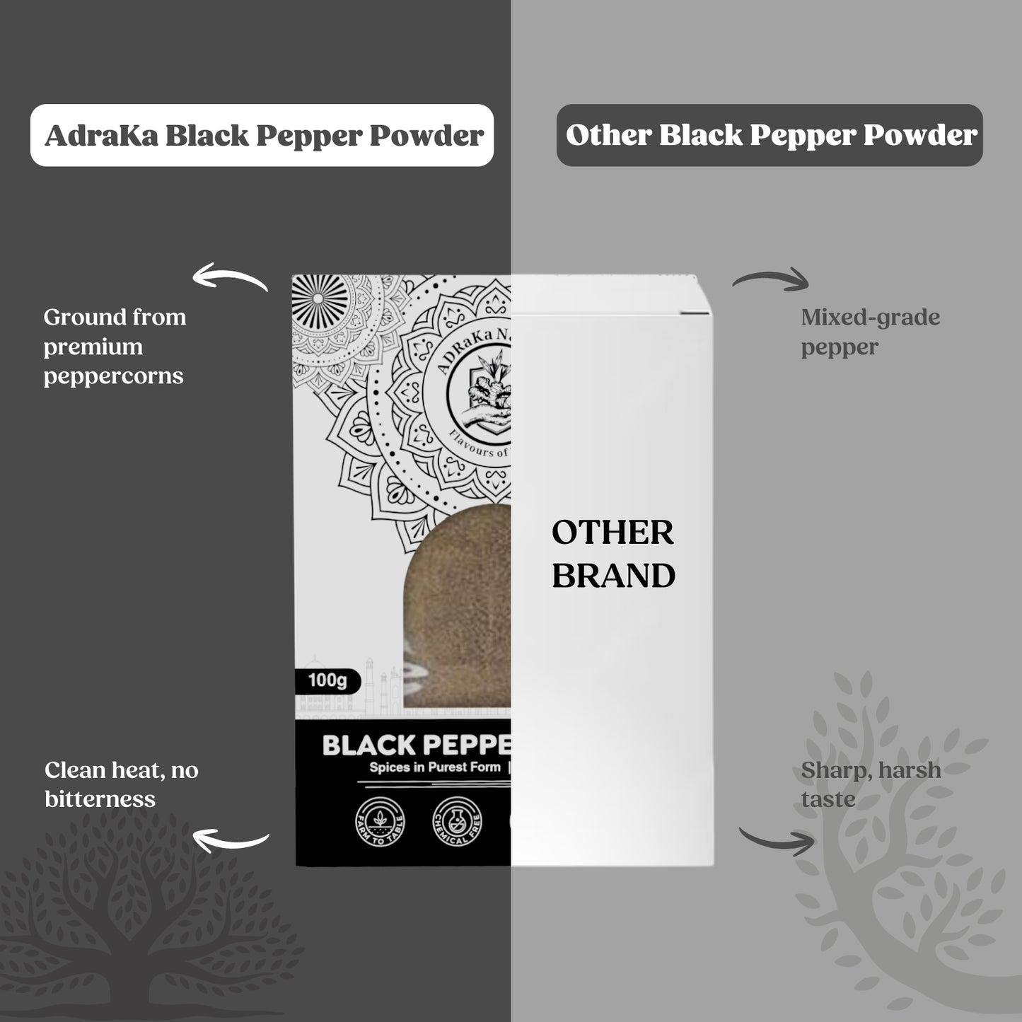 Black Pepper Powder