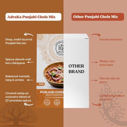 Punjabi Chole Spice Mix