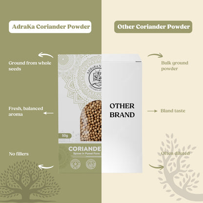 ADRaKa Naturals Coriander Powder – Clean, Aromatic Base For Everyday Cooking