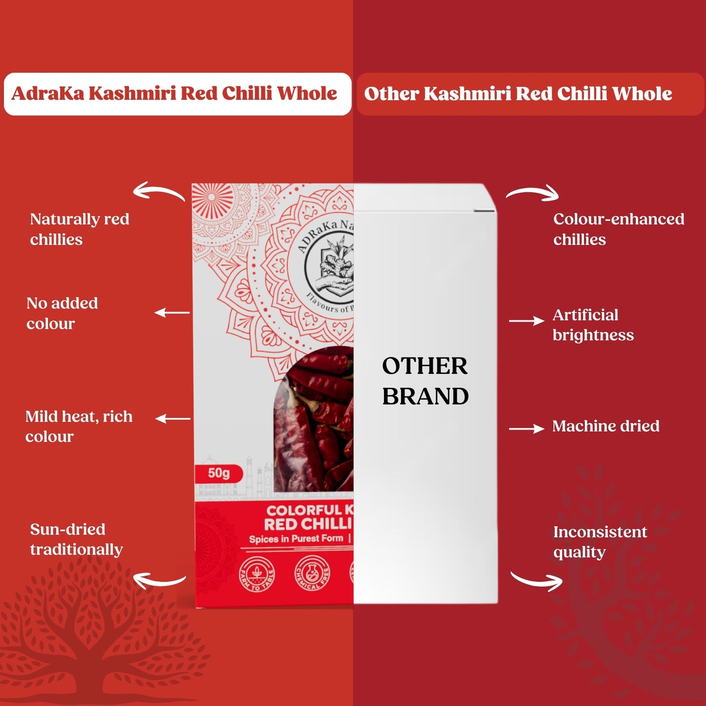 ADRaKa Naturals Kashmiri Red Chilli (Whole) – Deep Colour, Low Heat, No Added Colour