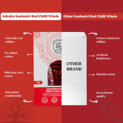 ADRaKa Naturals Kashmiri Red Chilli (Whole) – Deep Colour, Low Heat, No Added Colour